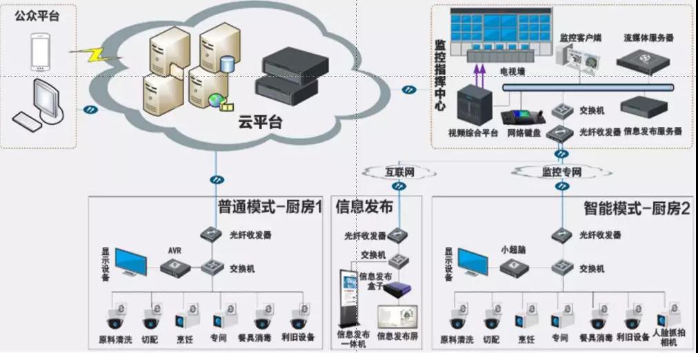 微信图片\_20200110150447.jpg