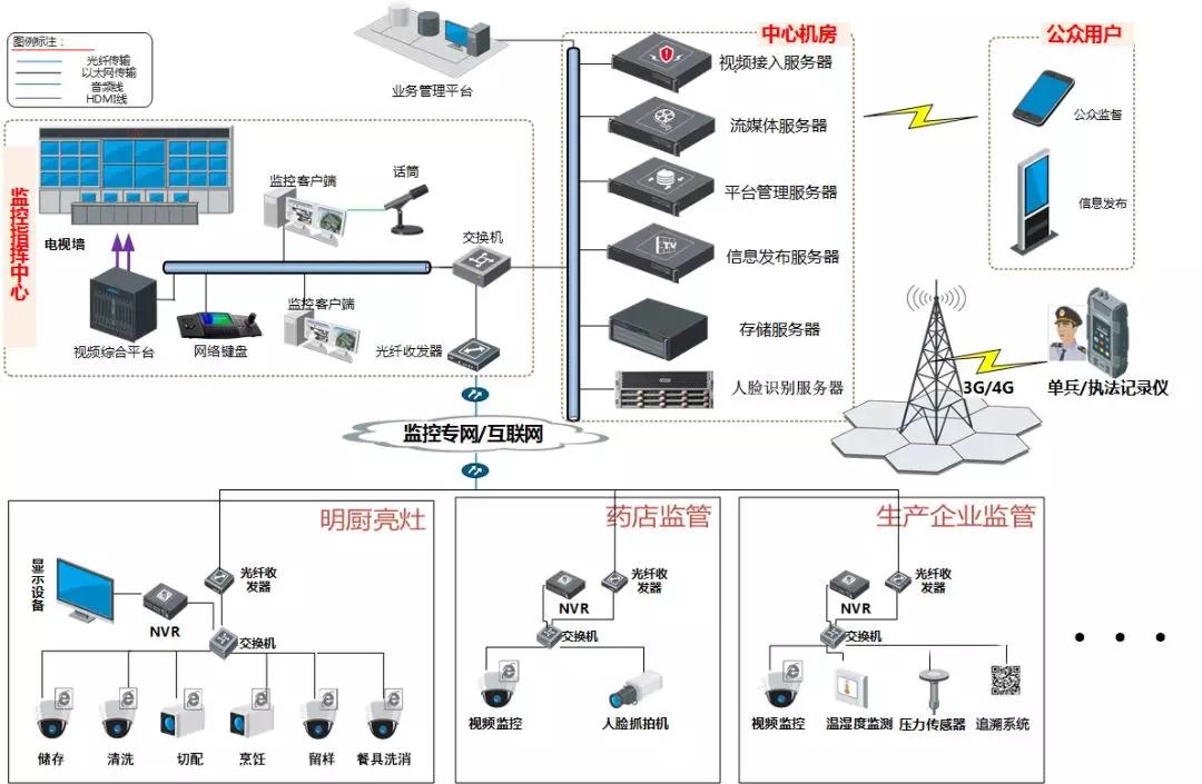 微信图片\_20190424152656.jpg